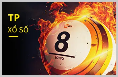 Hoàn trả cược thua nổ hũ 88hu88